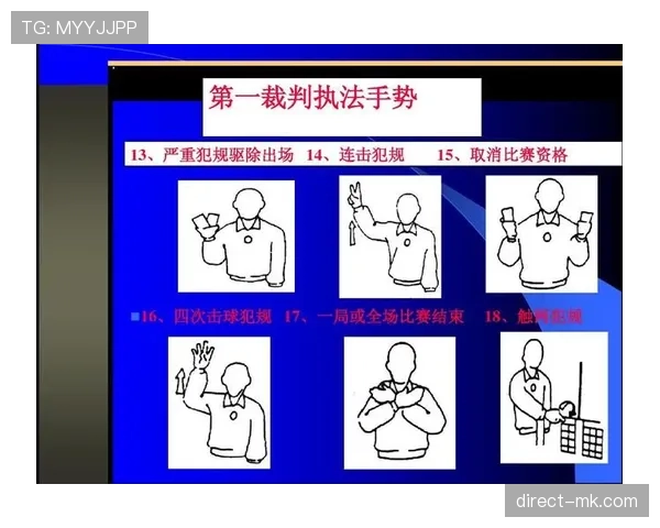 揭秘裁判判罚手势背后的规则逻辑，你看懂几个？