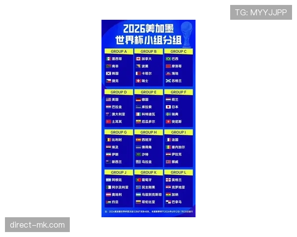 2026世界杯最新48队赛制规则详解 2026世界杯最新48队赛制规则详解