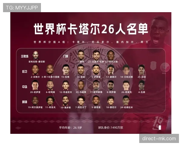 2026世界杯东道主历史主场优势数据盘点