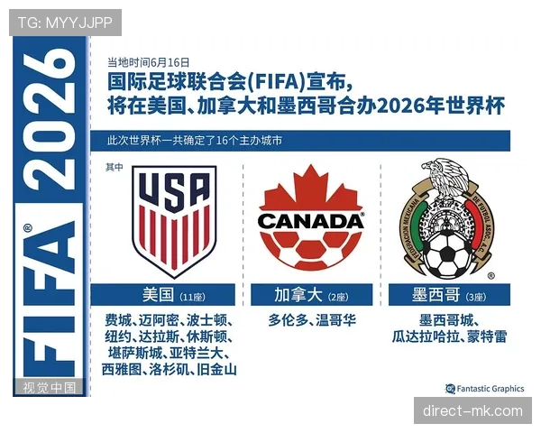 2026世界杯规则更新会在赛前多久公布