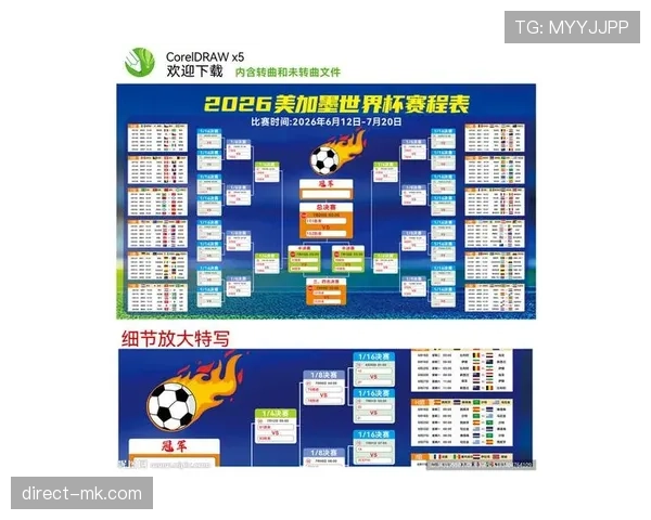 2026世界杯比赛规则重点整理